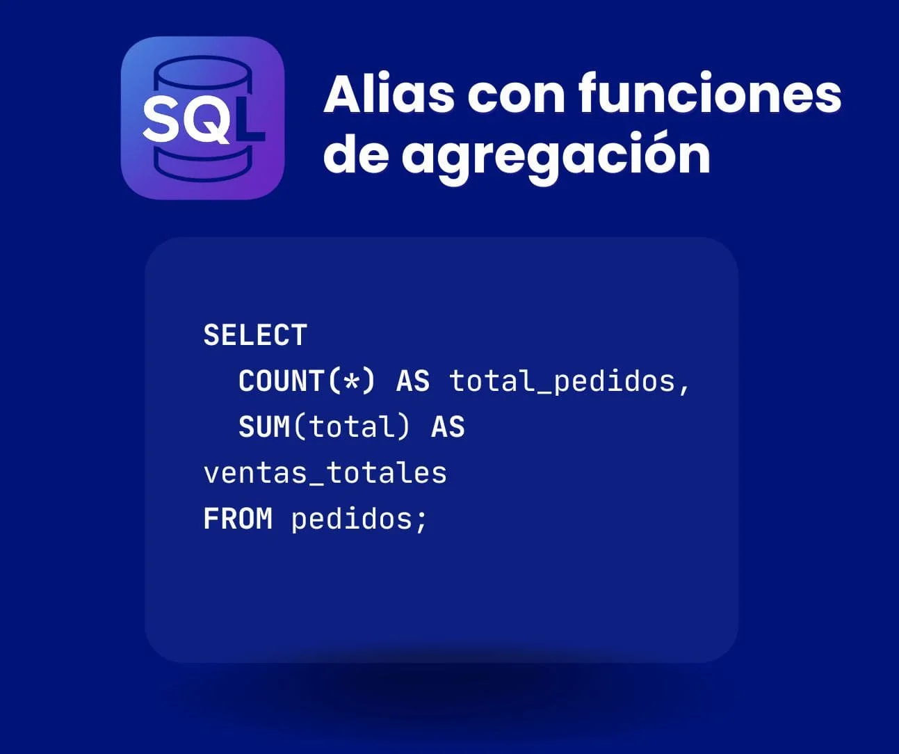 Imagen educativa sobre SQL que presenta la consulta SELECT COUNT(*) AS total_pedidos, SUM(total) AS ventas_totales FROM pedidos;, ilustrando cómo aplicar alias a funciones de agregación para generar resultados claros en reportes.