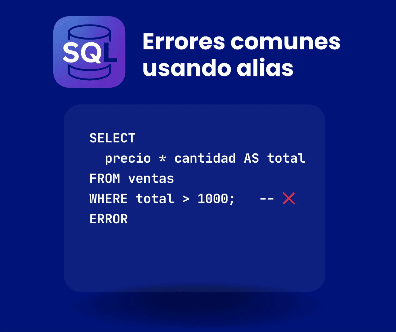 Imagen educativa sobre SQL que muestra el error SELECT precio * cantidad AS total FROM ventas WHERE total > 1000;, destacando con un símbolo rojo que el alias total no puede usarse en WHERE porque aún no está definido.